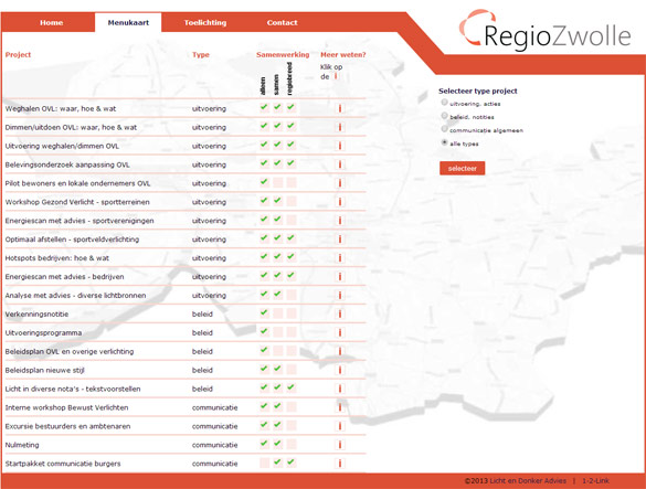 Regio Zwolle Bewuster Verlicht